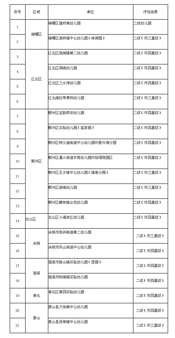 2024新奥门免费资料,广泛解析方法评估_HDR版79.980