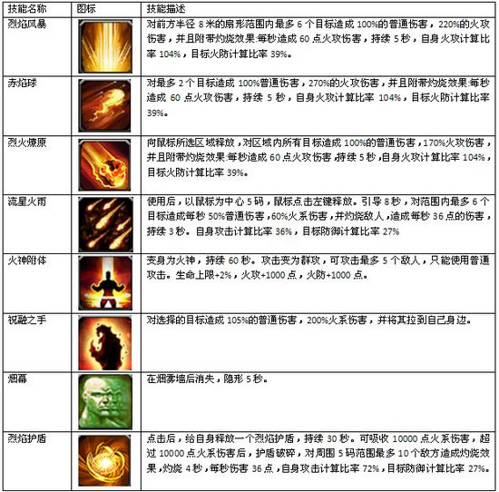 新澳资料免费长期公开,连贯性执行方法评估_UHD款10.176