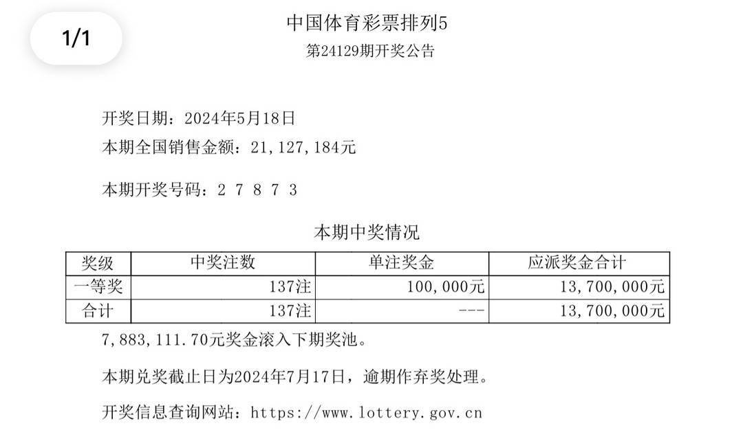 新澳门彩开奖结果今天,经济方案解析_静态版83.708