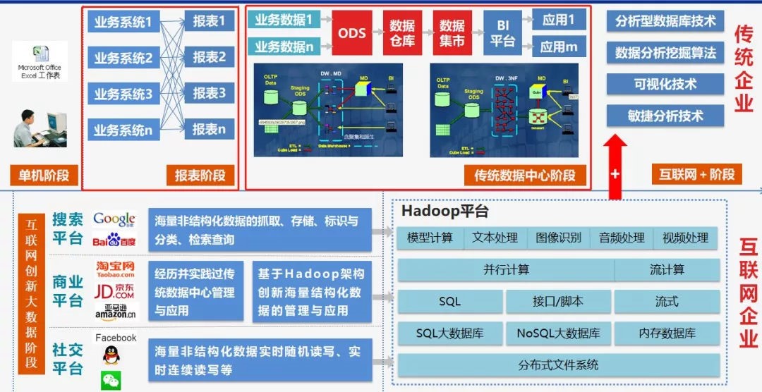 白小姐三肖三期必出一期开奖,数据驱动执行方案_工具版78.307