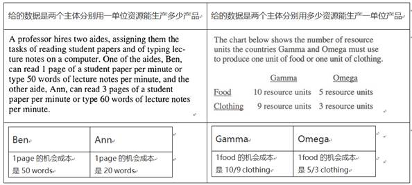 新澳免费资料大全100%,科学分析解析说明_3D52.837