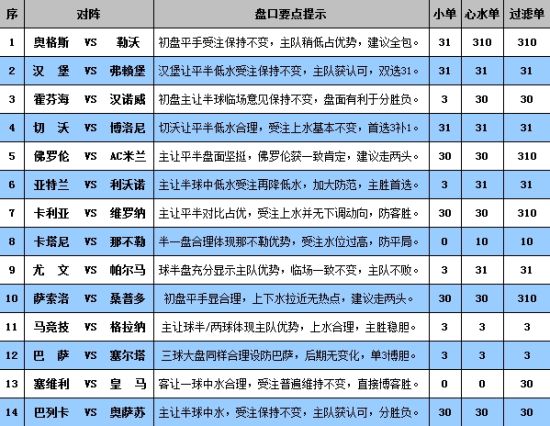 新澳门全年免费料,可靠解答解释定义_高级款71.971