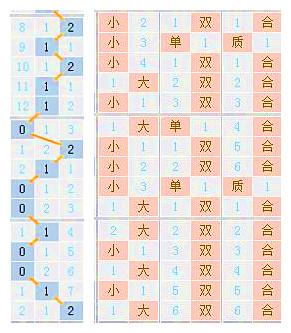 新澳门今晚开奖结果+开奖,实地考察分析数据_静态版78.605