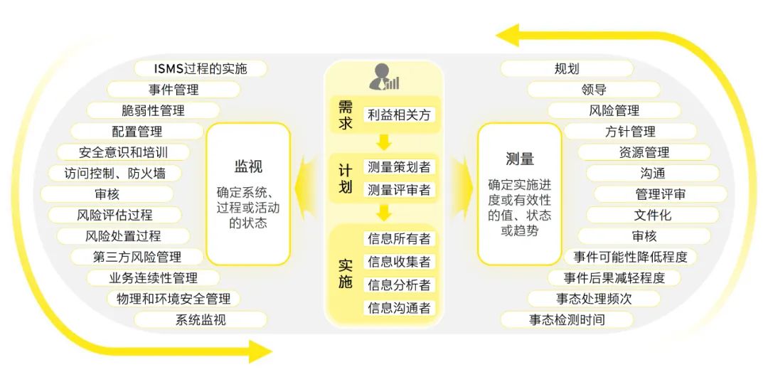 2024新澳精准资料免费提供下载,数据资料解释落实_纪念版24.907