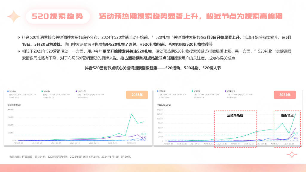 2024澳门天天彩资料大全,系统化分析说明_P版74.520