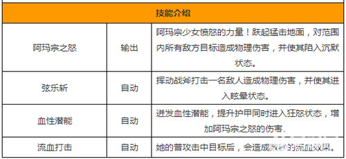 2024新奥天天免费资料53期,可靠研究解释定义_DP58.840