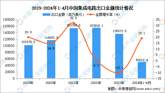 2024年资料免费大全,数据解析导向策略_特供款15.48