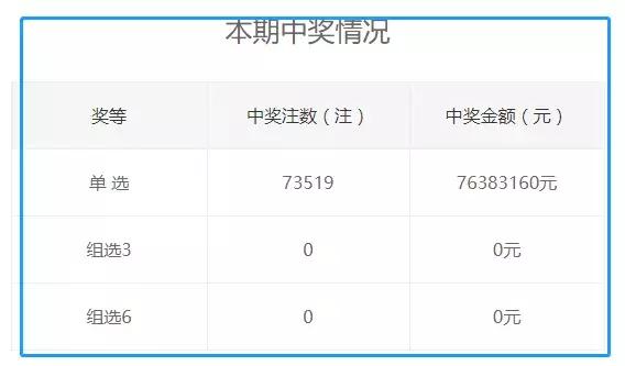 7777788888王中王中特,准确资料解释落实_UHD63.897