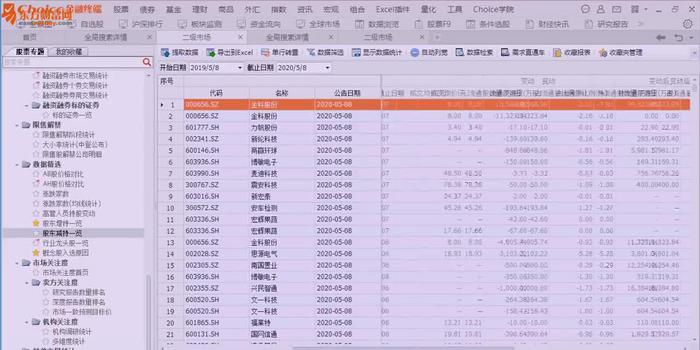 2024新奥资料免费49图库,深入应用解析数据_超级版85.686