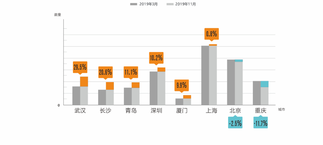 新奥门免费公开资料,实地分析数据执行_pro58.513