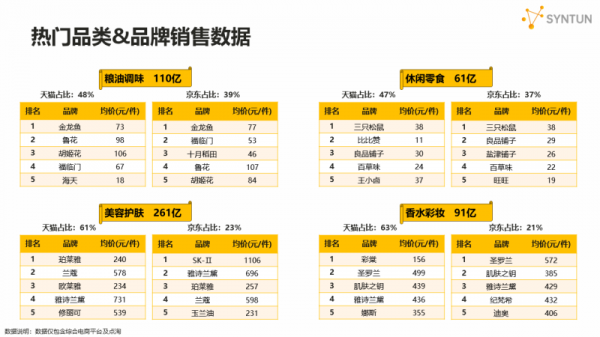 2024澳门免费资料,正版资料,统计数据解释定义_微型版74.143