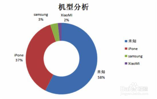 澳门今晚必开一肖一特,全面执行分析数据_ios79.501