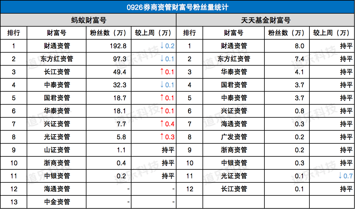 2004新澳门天天开好彩大全一,科学分析解析说明_粉丝款32.109