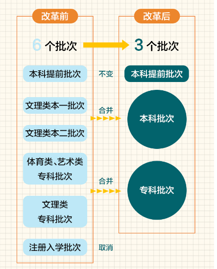 澳门正版资料免费大全2021年m,实践分析解释定义_yShop87.588