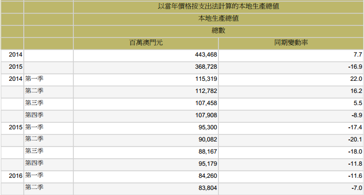 新澳门2024免费资料查询,全面数据执行计划_Notebook39.786