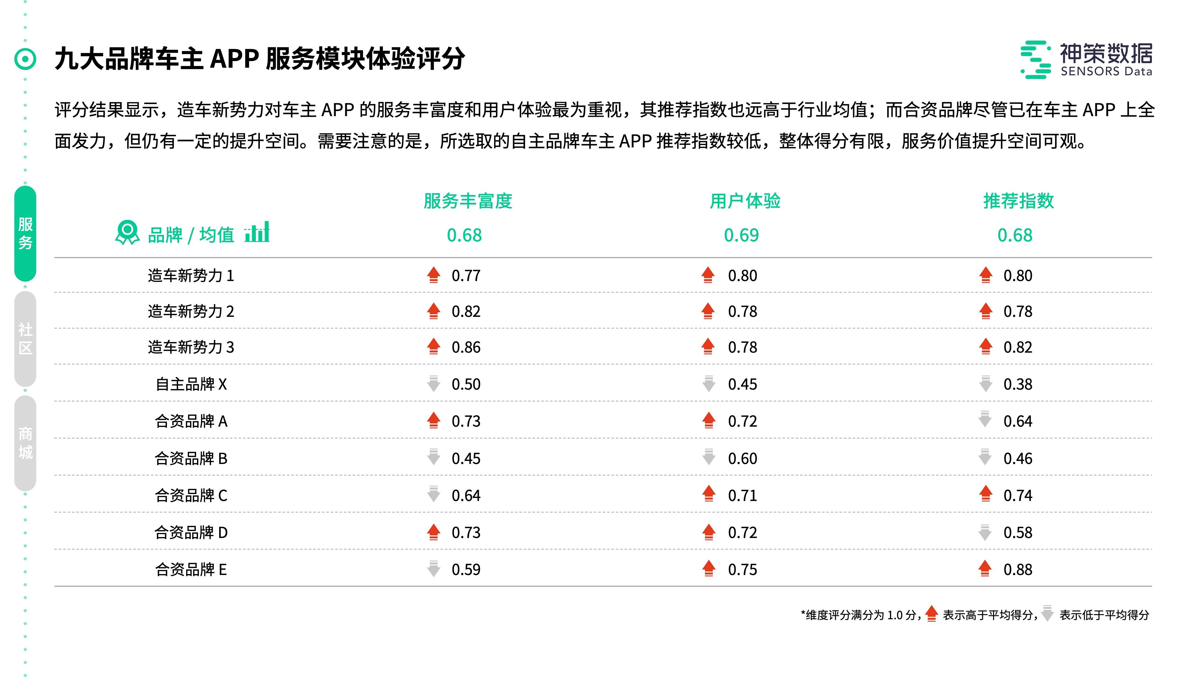 新澳2024大全正版免费,迅速落实计划解答_app19.343