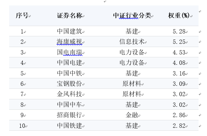 7777788888管家婆免费,标准程序评估_游戏版60.155