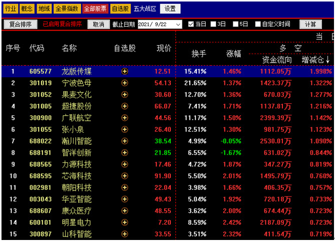 澳门王中王六码新澳门,专家解答解释定义_网页版66.632