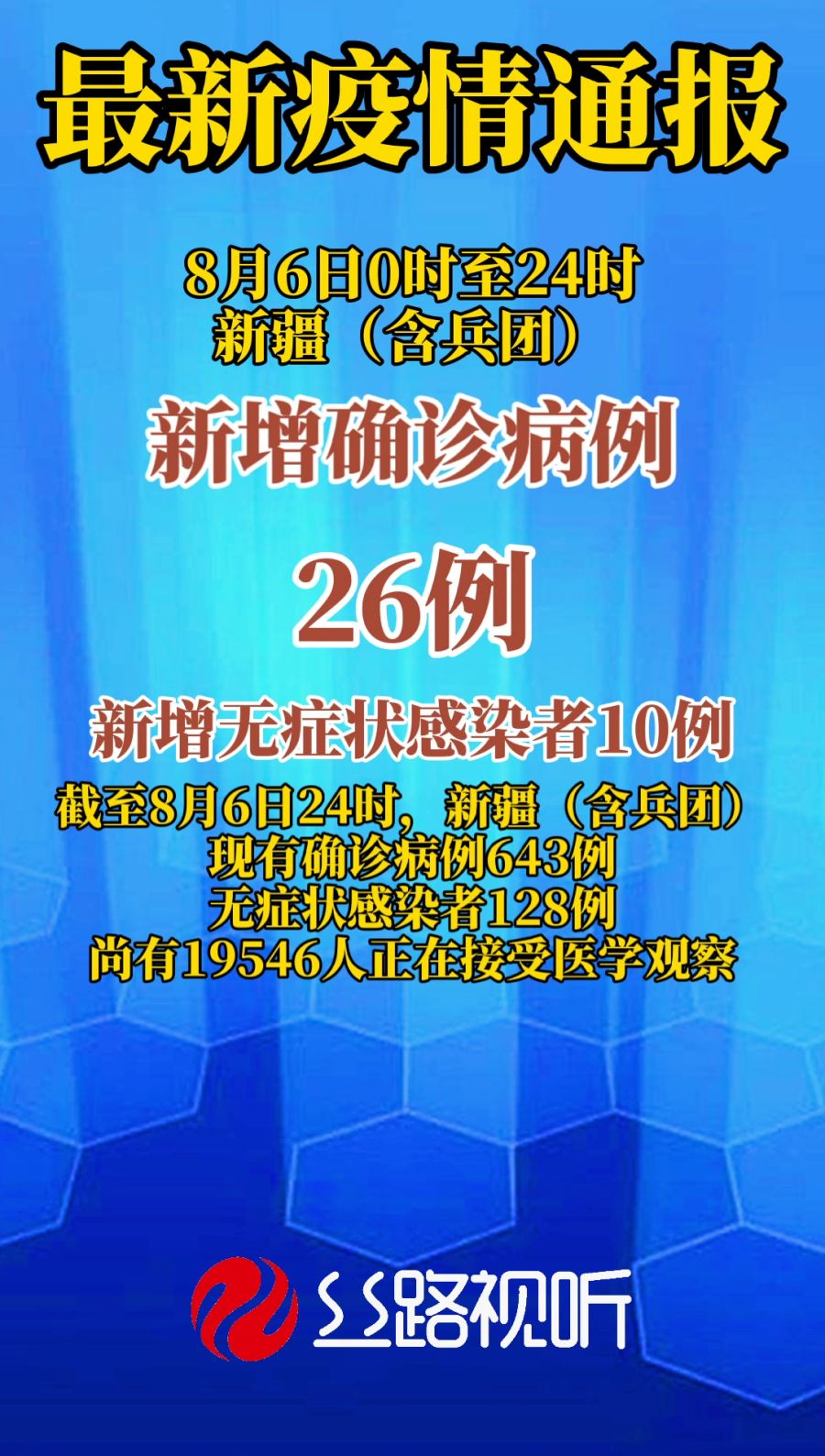 新疆疫情最新通报（6日版）概况更新