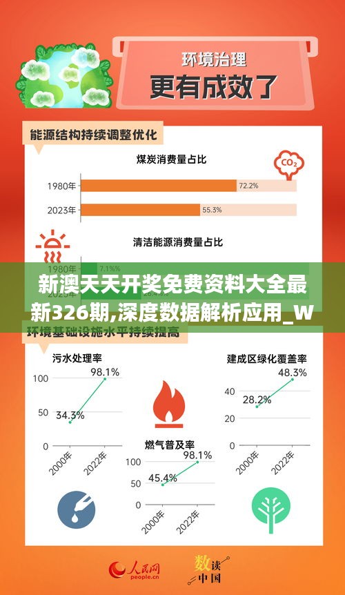 2024新奥资料免费精准109,平衡策略实施_经典版172.312