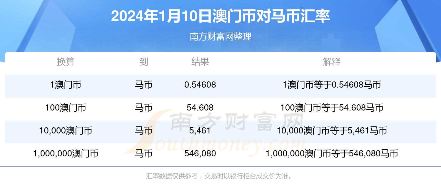 新澳门特马今期开奖结果查询,可靠评估解析_粉丝款15.112