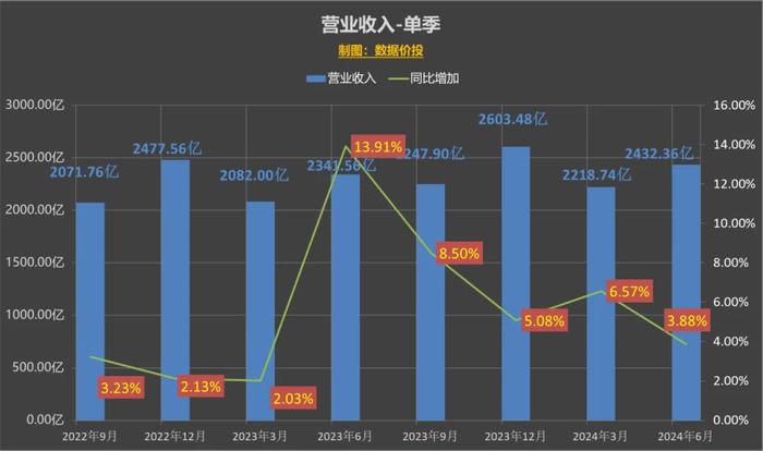 2024澳门今天晚上开什么生肖啊,可靠数据解释定义_GT78.731