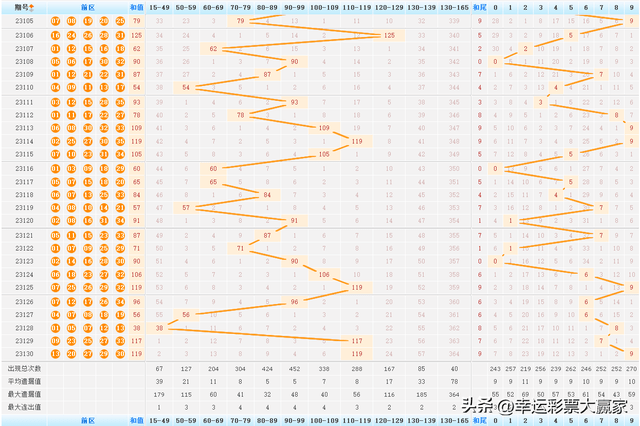 2004新奥门天天开好彩,迅捷解答策略解析_soft72.922