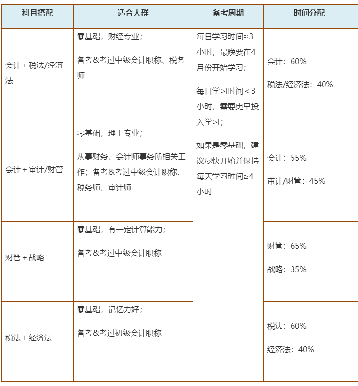 2024年资料免费大全,科学评估解析说明_M版13.341