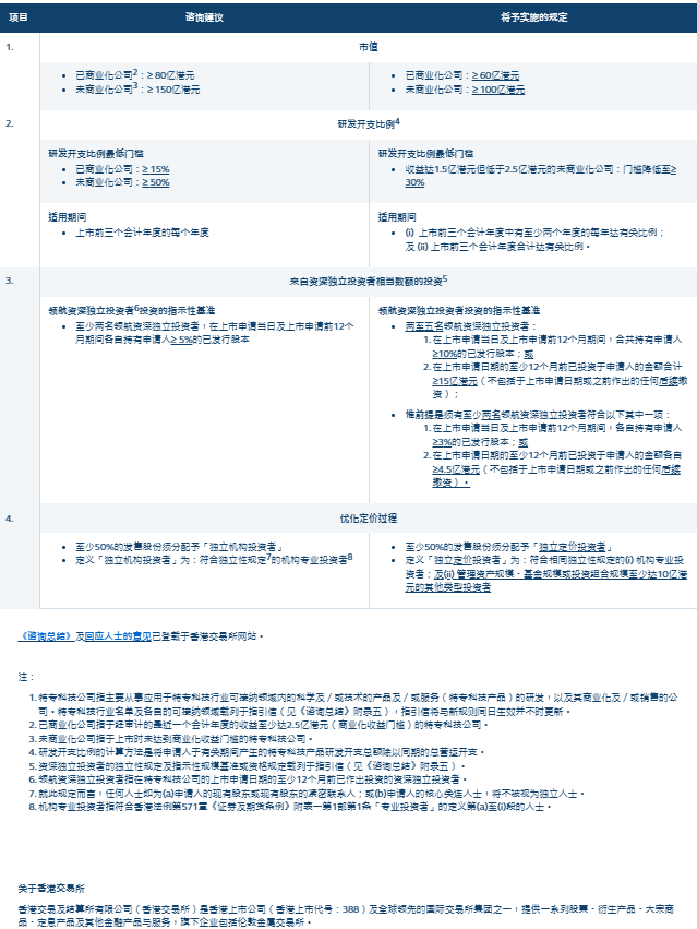 2024澳门特马最准网站,全面执行计划_uShop23.489