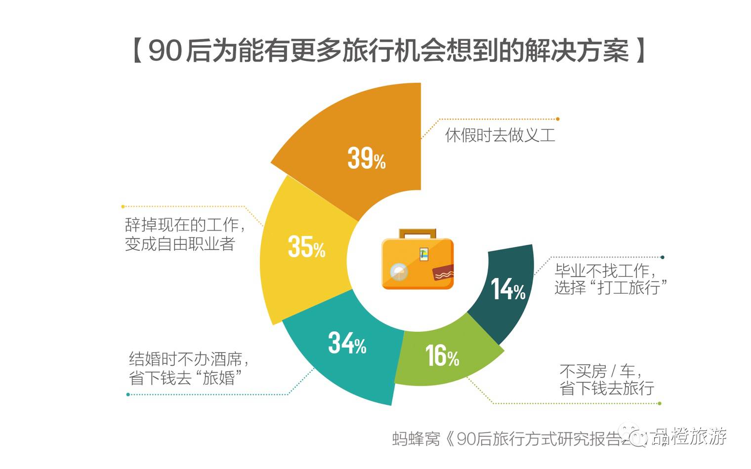 新奥长期免费资料大全,详细解读解释定义_OP44.510