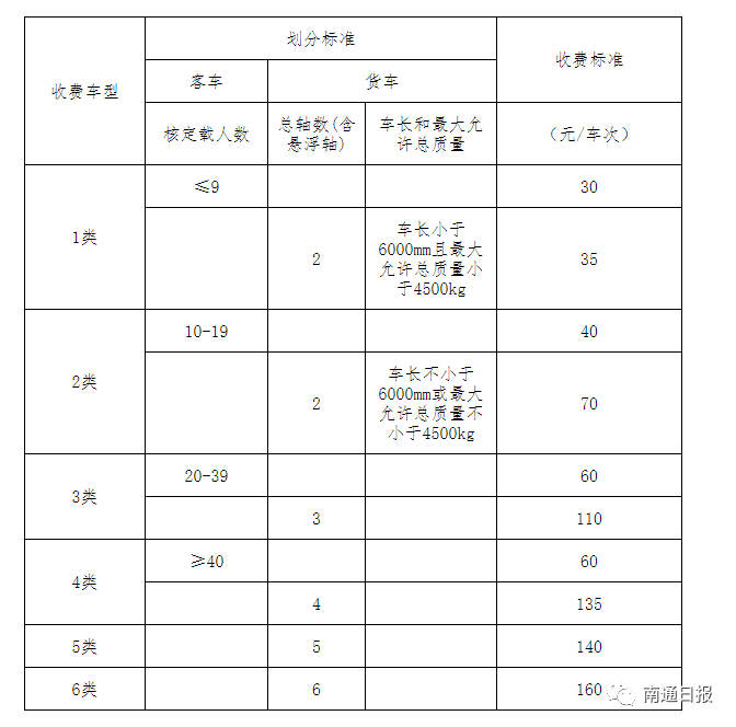 二四六王中王香港资料,调整方案执行细节_豪华版48.26