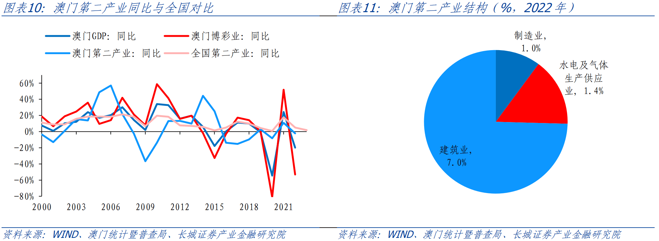 新奥门免费公开资料,实地分析数据执行_pro58.513