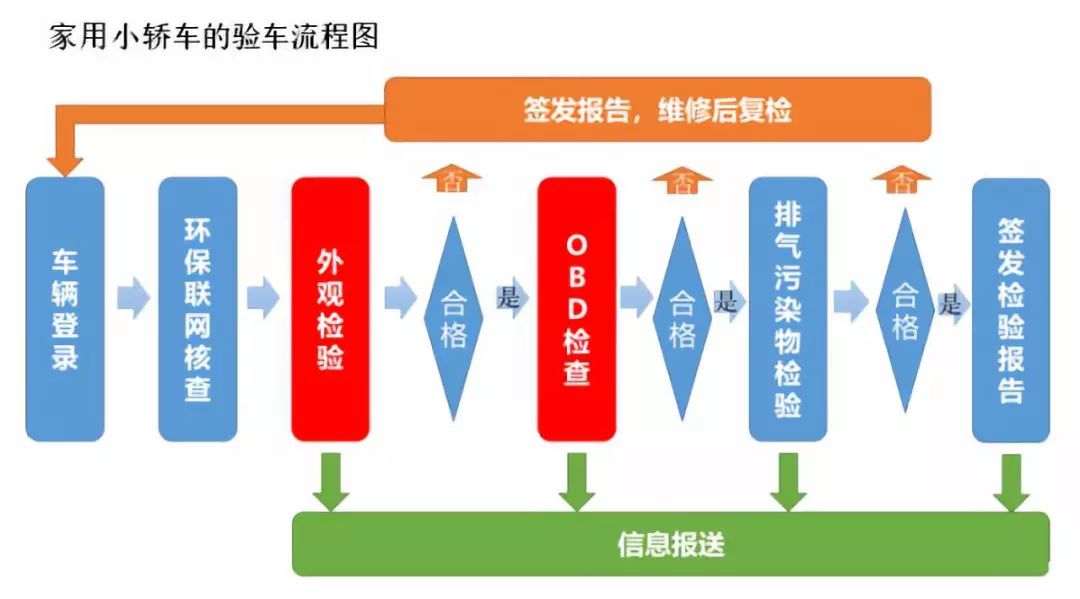 新奥彩资料长期免费公开,决策资料解释落实_粉丝款95.642