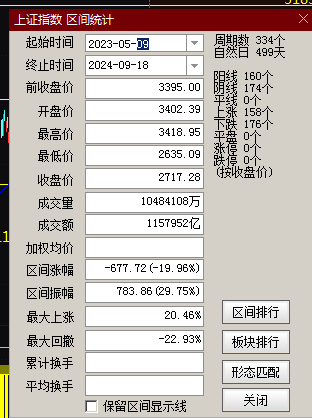 最准一肖一码一一子中特7955,数据决策执行_DP14.615