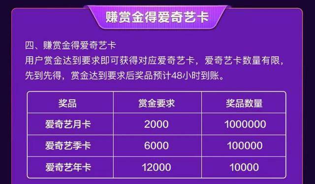 白小姐三肖三期必出一期开奖百度,实证数据解析说明_顶级版16.667