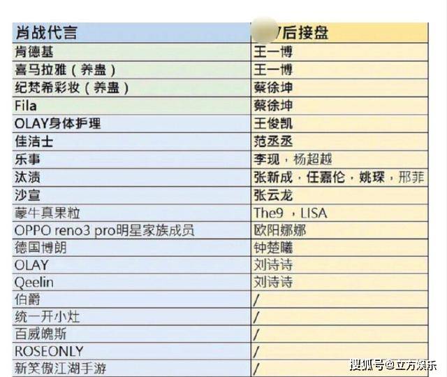 2024新澳资料免费大全一肖,综合数据解析说明_界面版23.767