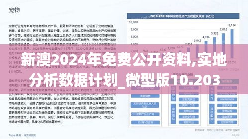 2024新澳资料免费大全,市场趋势方案实施_特供版93.614