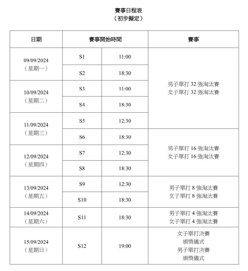 新澳门2024历史开奖记录查询表,可靠性操作方案_交互版99.34