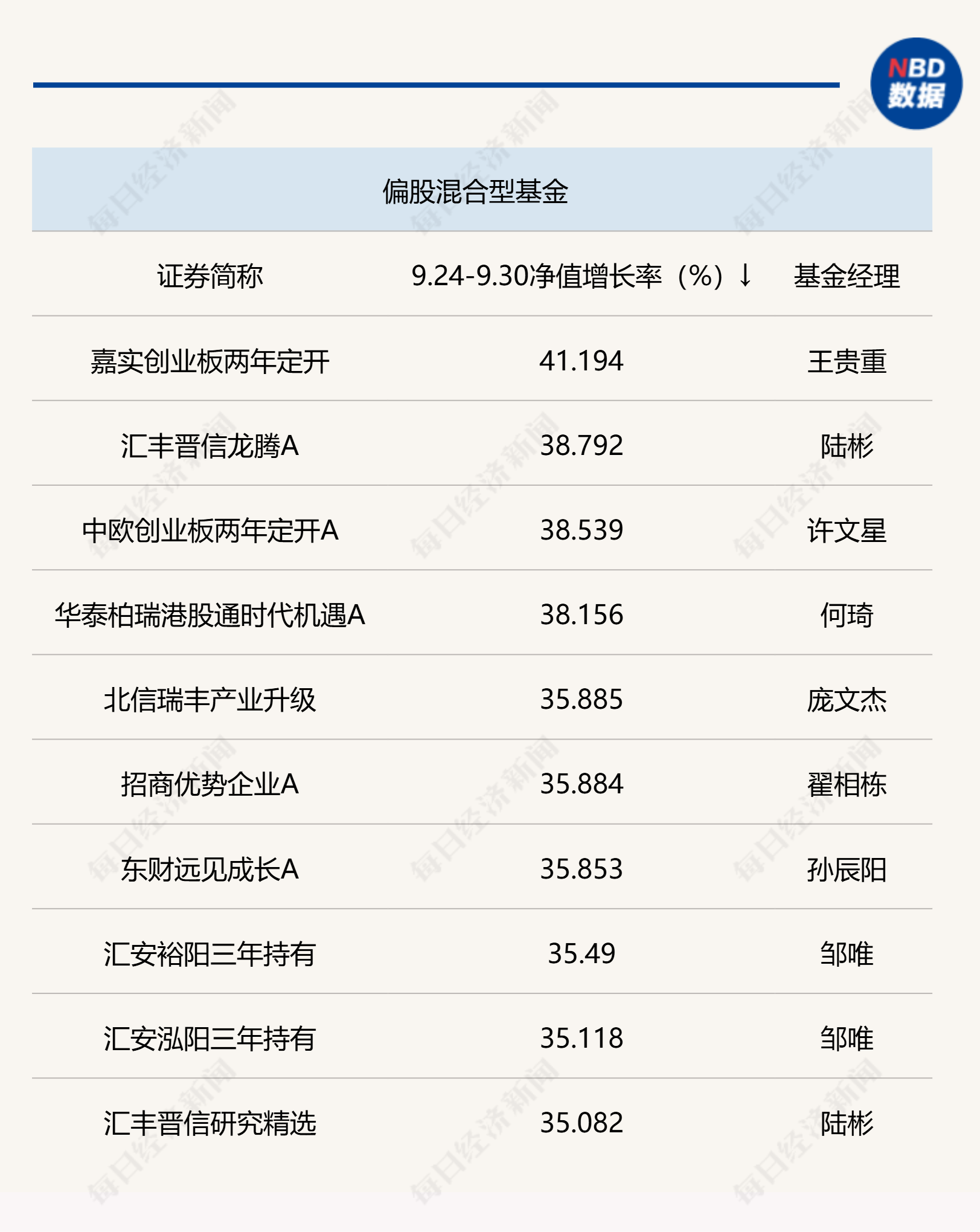 老澳门彩4949最新开奖记录,可靠信息解析说明_Device18.460