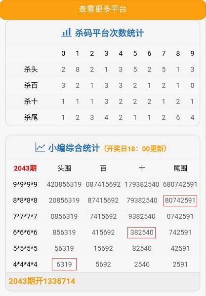 7777788888精准一肖,时代资料解释落实_苹果12.420