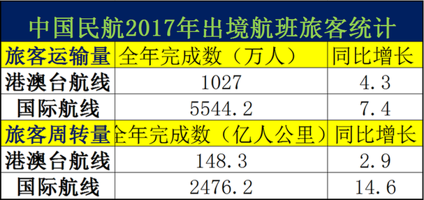 澳门最准的资料免费公开的网站,全面执行计划数据_专业版18.267