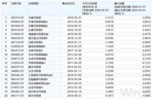 2024管家婆一肖一特,稳健性策略评估_Max63.426