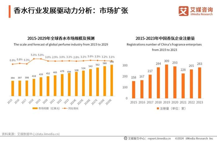 2024新奥免费看的资料,数据驱动分析解析_尊享版55.661