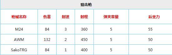 新奥门免费资料大全最新版本介绍,数据导向实施_PT51.518