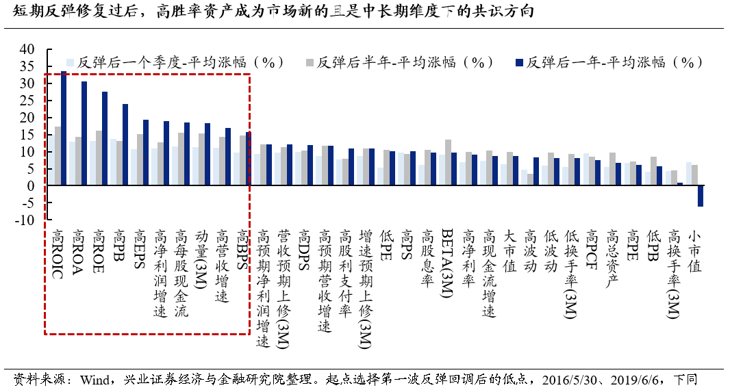 澳门最精准正最精准龙门客栈,预测分析说明_策略版84.547