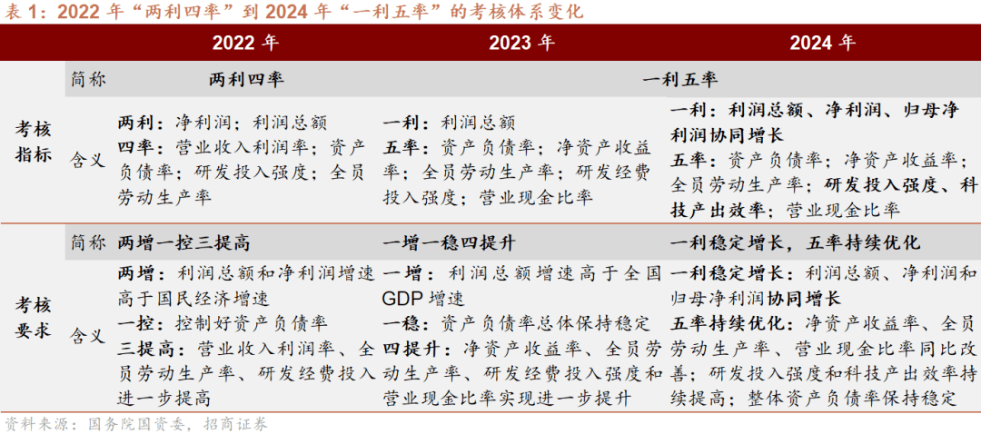 2024年一肖一码一中一特,创造力策略实施推广_精简版50.348