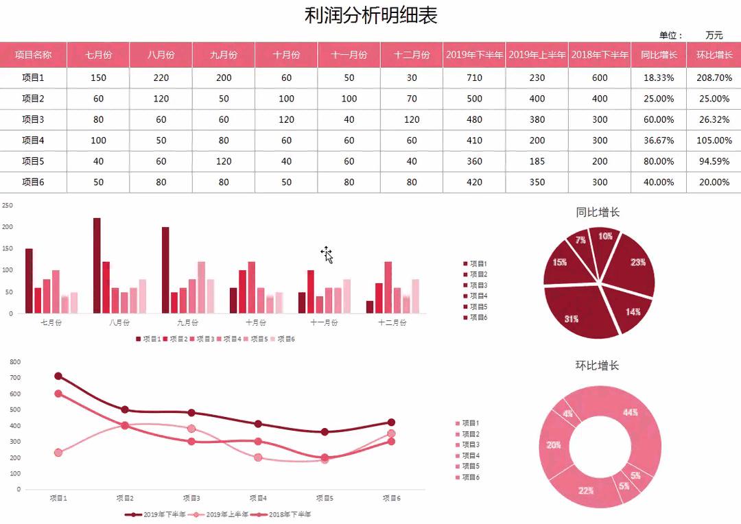 全年资料免费大全,深入数据设计策略_尊贵款30.219