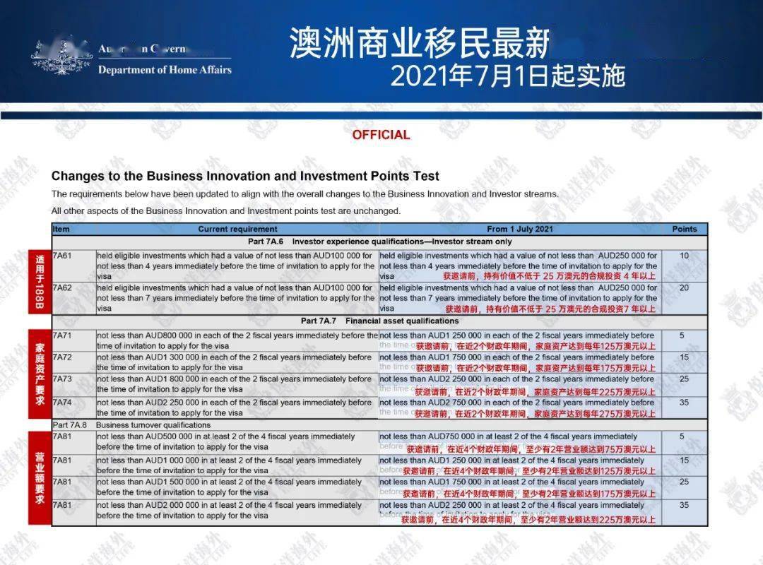 新澳好彩资料免费提供,高速执行响应计划_免费版26.671