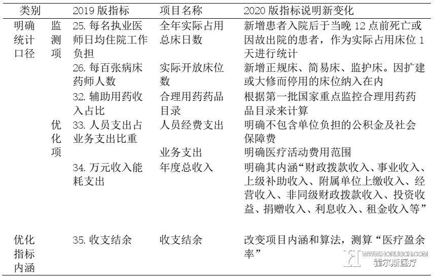 黄大仙三精准资料大全,资源实施策略_战略版24.251