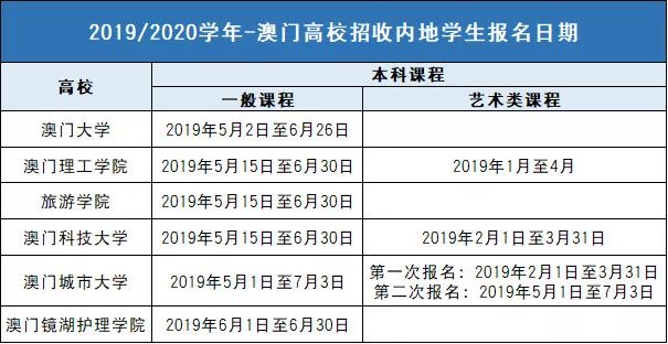 澳门六开奖号码2024年开奖记录,预测说明解析_10DM21.10